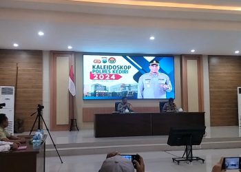 Kasus Kriminal Di Wilayah Hukum Polres Kediri Tahun 2024 Turun Signifikan Dengan Ungkap 317 Kasus