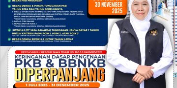 Kabar Baik! Pemerintah Provinsi Jawa Timur Perpanjang Relaksasi Pajak Daerah Tahun 2025
