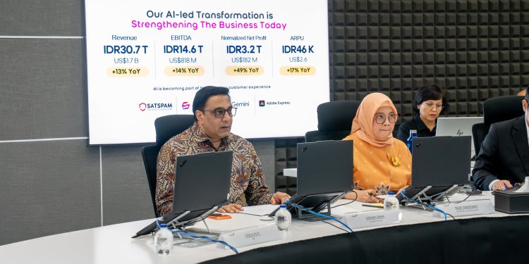 RUPSLB Indosat Sahkan Perpanjangan Masa Jabatan President Director dan CEO, Perkuat Transformasi Berbasis AI dan Pertumbuhan Inklusif